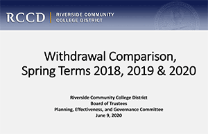withdrawal comparison